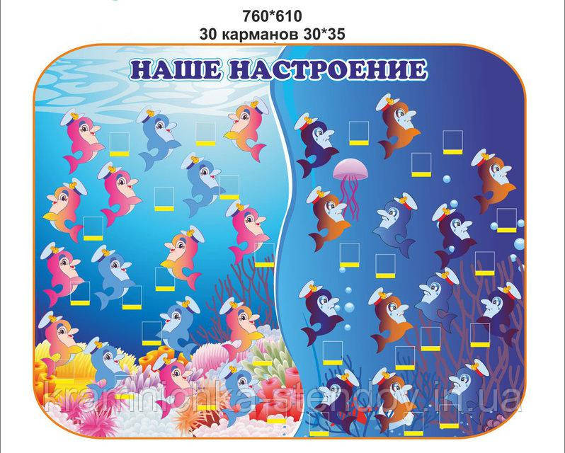 Куточок настрої в дитячий садок