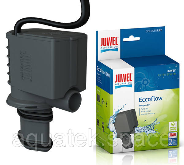 Насос Juwel Eccoflow 1500 л/ч