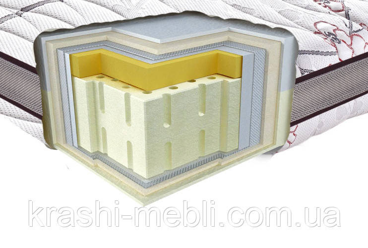 Ортопедичний матрац 3D Aerosystem Neoflex MULTY Зима-літо 180х190