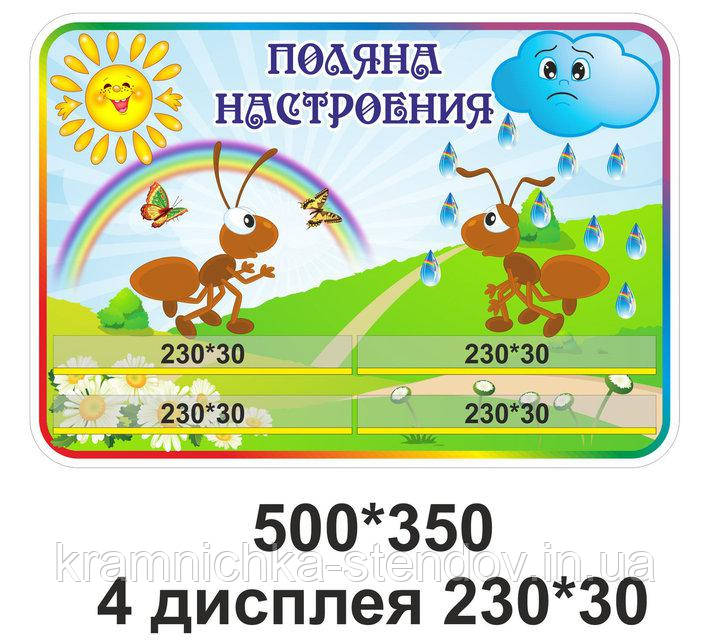 Куточок настрої в дитячий садок