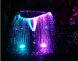 Світильник підводний LED RGB IP67 10 W 12 V з пультом, фото 6