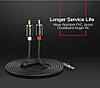 Кабель аудіо Ugreen 3.5 mm to 2RCA стерео розгалужувач 1М (AV116), фото 10