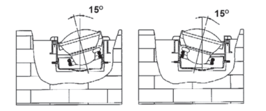 по горизонталі (ліворуч, праворуч) по горизонталі (ліворуч, праворуч)