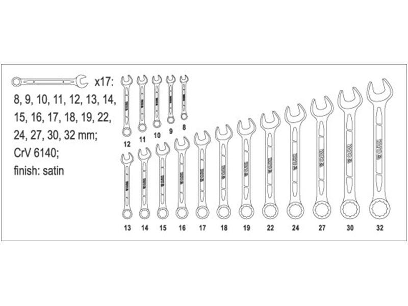 Набор комбинированных ключей 17 предметов Yato YT-0067 - фото 2 - id-p737021228
