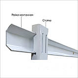 Рейка монтажна 2000мм в гардеробній системі зберігання Україна, фото 2