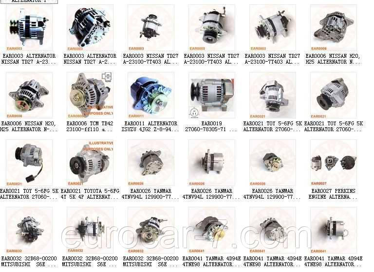 Генератор для вилкового навантажувача TCM, фото 1