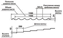 Модульна Черепиця • РАУНІ МІНІ • RAL 8017 • MAT • 0,45 мм • SeaHSteel, фото 3