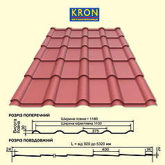 Металочерепи KRON 400 0.45 мм.RAL 8017 PEMA (Blacy Pruszynski)