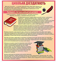 Стенд для школи "Цивільна дієздатність"