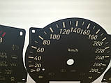 Шкалы приборов Lexus SC430, фото 4