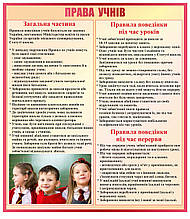 Стенд "Права учнів"