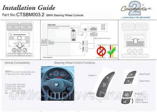 Адаптер рульового управління Connects2 CTSBM003.2 BMW E46, E39, X5 Mini 17PIN - фото 3 - id-p738358789