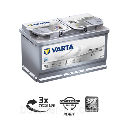 Автомобільні акумулятори VARTA 6CT-80Аз 800А R Silver Dynamic AGM
