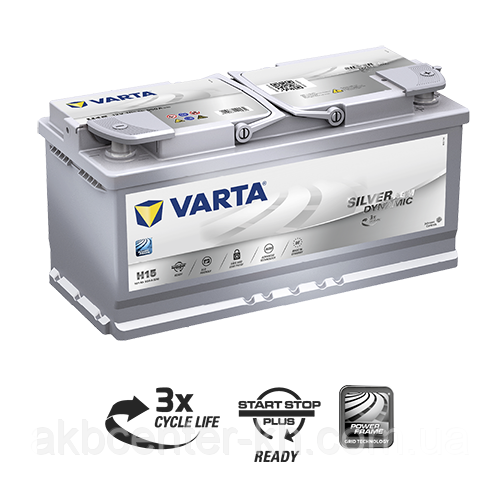 Автомобільні акумулятори VARTA 6CT-105Аз 950А R Silver Dynamic AGM