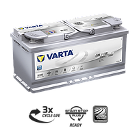 Автомобільні акумулятори VARTA 6CT-105Аз 950А R Silver Dynamic AGM