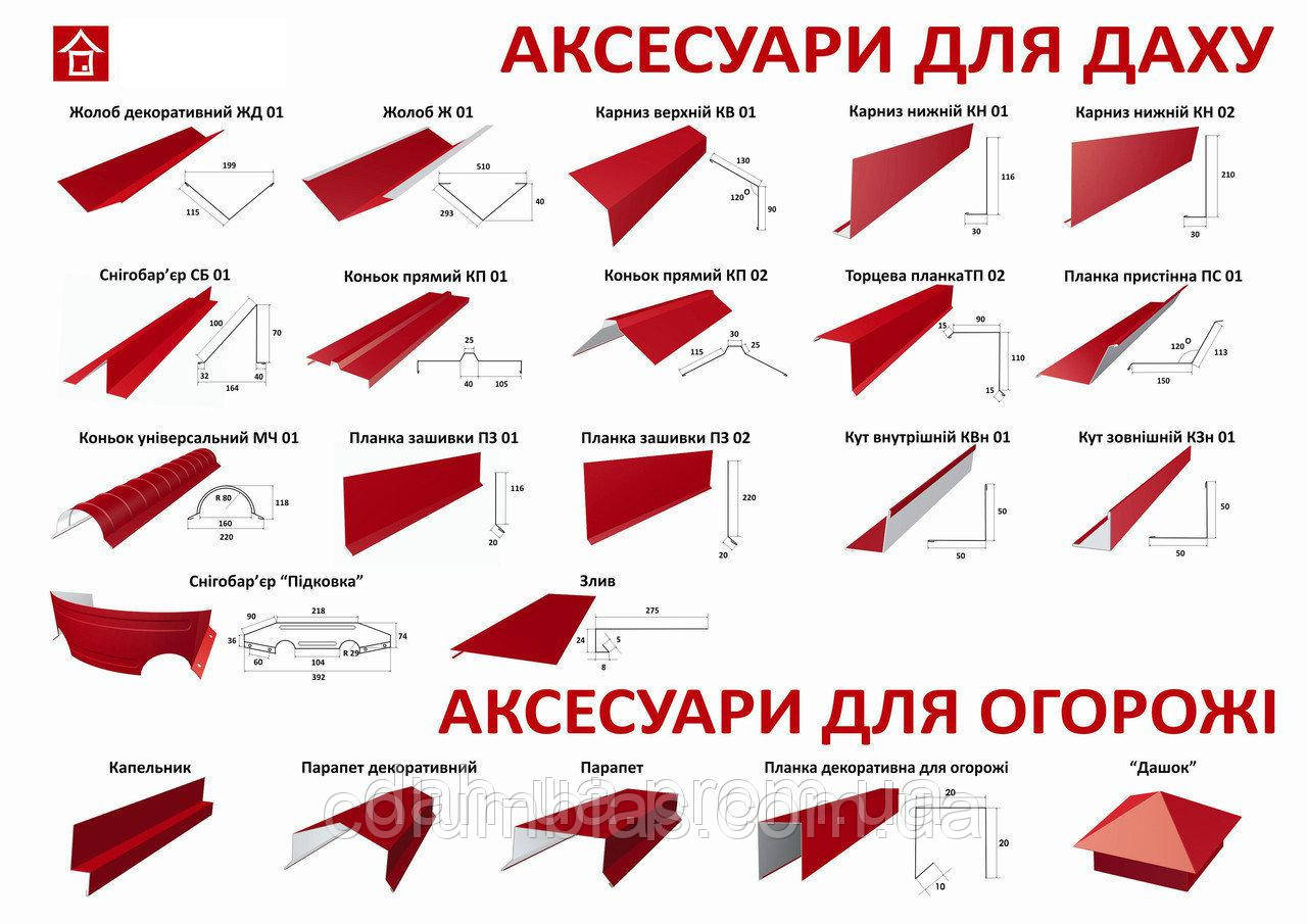 Комплектующие для кровли в наличии Днепр. Уточните! - фото 1 - id-p721050248