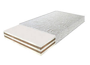 Матрац Zephyr Jam (Зефір Джем)