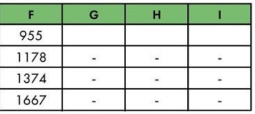 Габаритные размеры фильтровальной емкости Pentair Azur F–15TF–AZ Габаритные размеры фильтровальной емкости Pentair Azur F–15TF–AZ