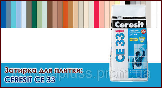 Затирка для швів Ceresit СЕ 33, фото 2