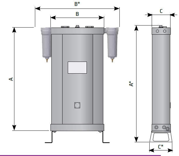 Габаритные размеры