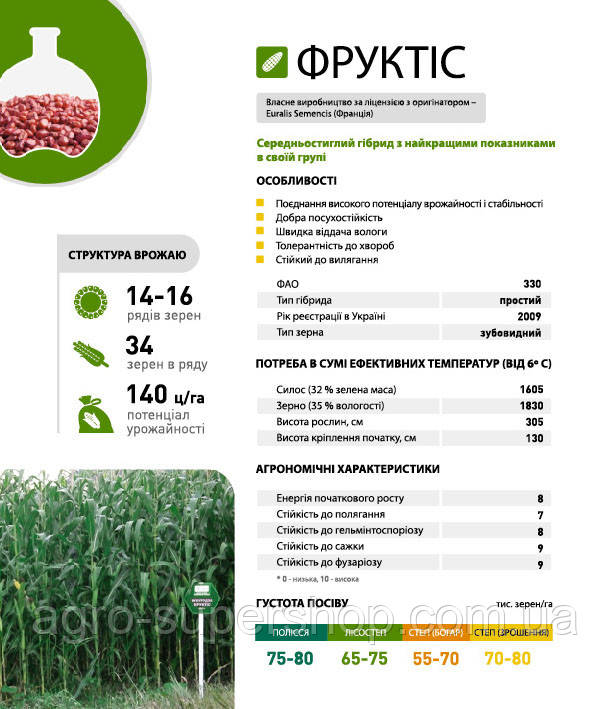 Насіння кукурудзи Кукурудза Фруктіс 80000 н.