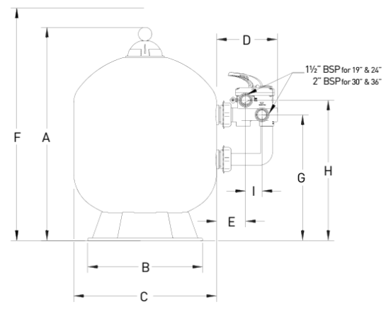 Габаритні розміри фільтрувальної ємності Pentair Triton II ClearPro TR 40 (F–19S8–TRCP)