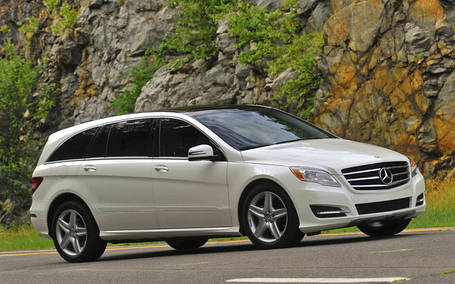 Диски і шини на Mercedes Benz R-Class