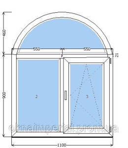 Арочні вікна НЕДОРОГО. Арочні вікна Київ. Арочні вікна Київ ціна.
