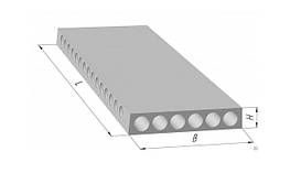 Плити перекриття 1200 мм (навантаження 8)