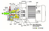 Двигун з повітряним охолодженням Eaton для авіатехніки MPEV3-019-2, фото 2