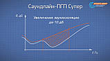 Звукоізолююча панель Саундлайн-ПГП Супер (Panacoustic SPS LIGHT 23) для тонких стін і перегородок, фото 6