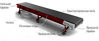 Стрічкувальний транспортер (навантажувач) ширина 200 мм довжина 3 м.