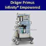 Наркозний апарат Drager Infinity Primus Empowered Anesthesia Machine, фото 2