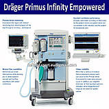 Наркозний апарат Drager Infinity Primus Empowered Anesthesia Machine, фото 3