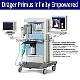 Наркозний апарат Drager Infinity Primus Empowered Anesthesia Machine, фото 4