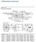 Поршневі насоси зі змінним зміщенням Eaton Vicker, серії VPF, фото 4