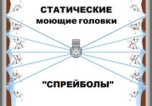 Статичні миючі головки (статичні спрейболы)