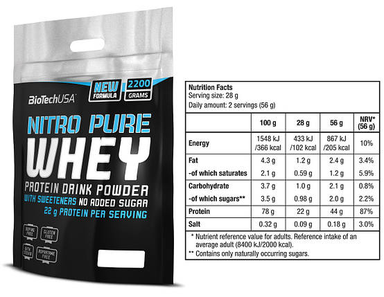 Сироватковий протеїн BioTech (USA) Nitro Pure Whey Blend 2,2 кг, фото 2