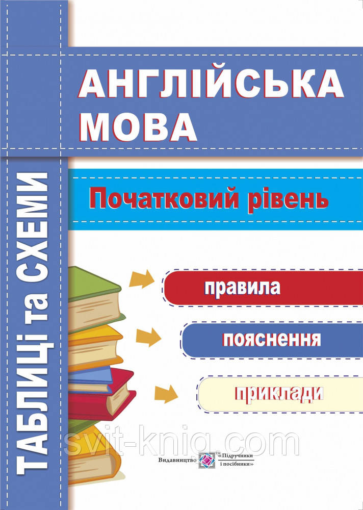 Англійська мова. Схеми та таблиці. Початковий рівень., фото 1