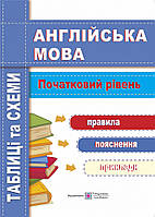 Англійська мова. Схеми та таблиці. Початковий рівень.