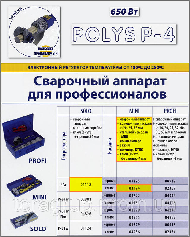 Сварочный комплект Polis P-4a 650W MINI синие насадки Ø20-32мм. Dytron 03974 - фото 5 - id-p50142562