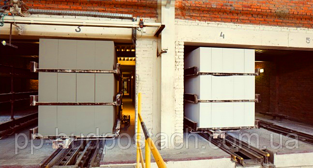 піноблоки від виробника