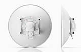 Антенна Ubiquiti AirMax Omni 2G13 (AMO-2G13), фото 3