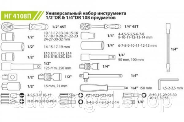 Набор инструментов Alloid НГ-4108П-6 108 предметов 6-гранный - фото 3 - id-p33150446