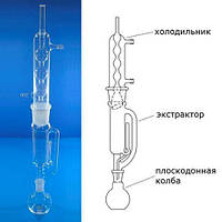 АППАРАТ СОКСЛЕТА 250мл
