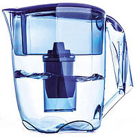 Глечики фільтри