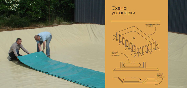 Резервуар для КАС