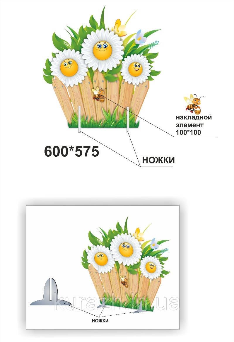 Декорація паркан з ромашками