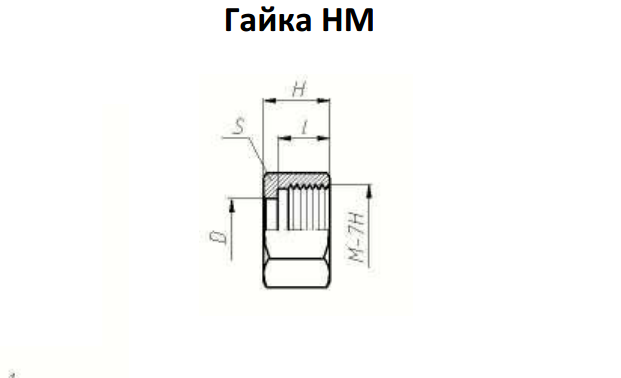 Гайка S 32 M27x1,5 — в Категории "Гайки" на Bigl.ua (746861102)