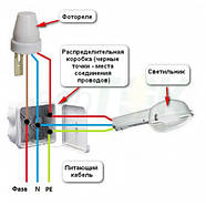 Датчик освітленості (сутінкове реле) HL471 FLEX Horoz 10A, фото 2